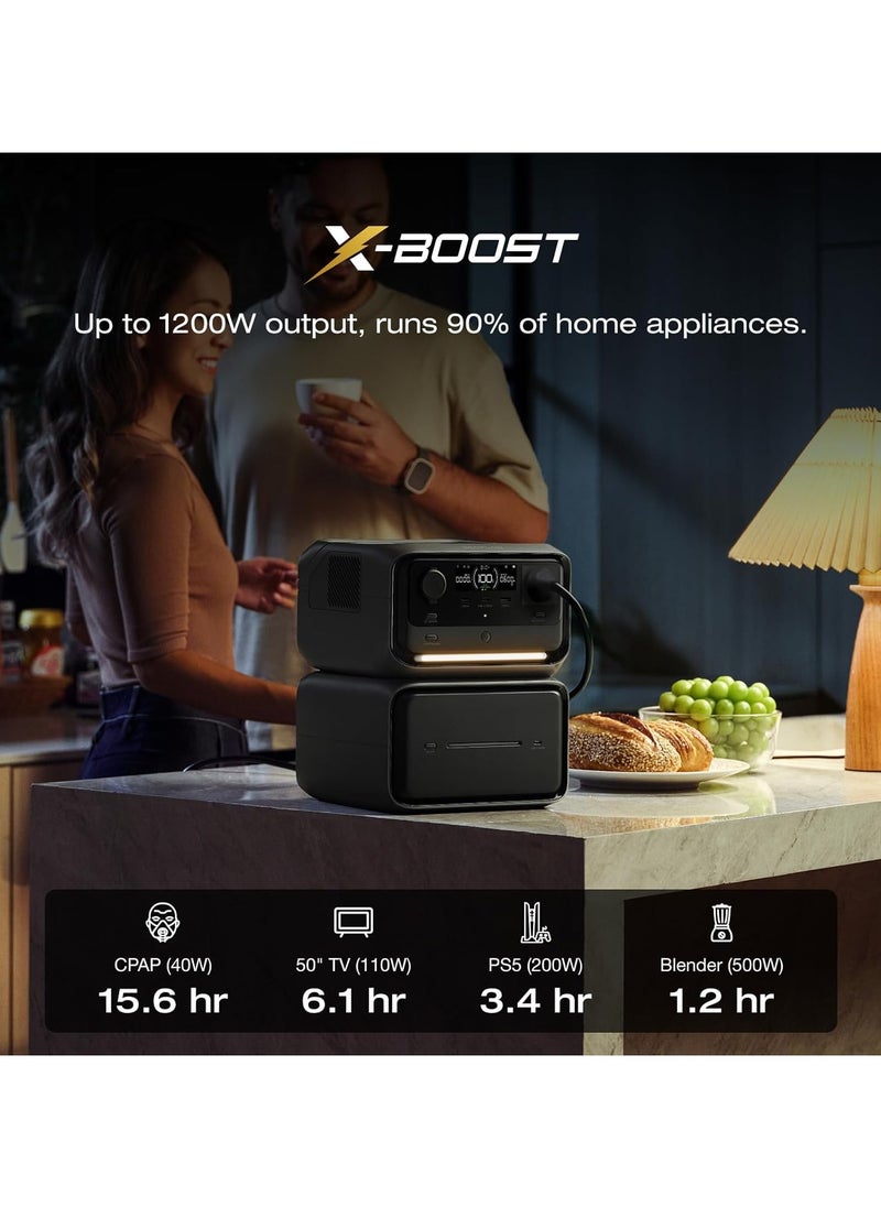 ECOFLOW EcoFlow RIVER 3 Max Plus (RIVER 3 Plus&EB600) Portable Power Station – 858Wh LFP Battery, 1200W Output, <10 ms UPS, Wireless Connection, Solar Generator for Camping & RV  - Image 3