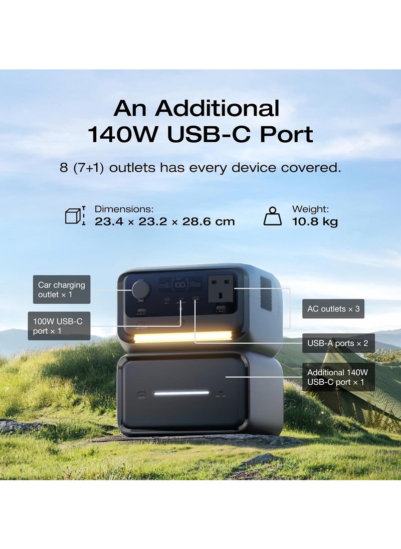 ECOFLOW EcoFlow RIVER 3 Max Plus (RIVER 3 Plus&EB600) Portable Power Station – 858Wh LFP Battery, 1200W Output, <10 ms UPS, Wireless Connection, Solar Generator for Camping & RV  - Image 4