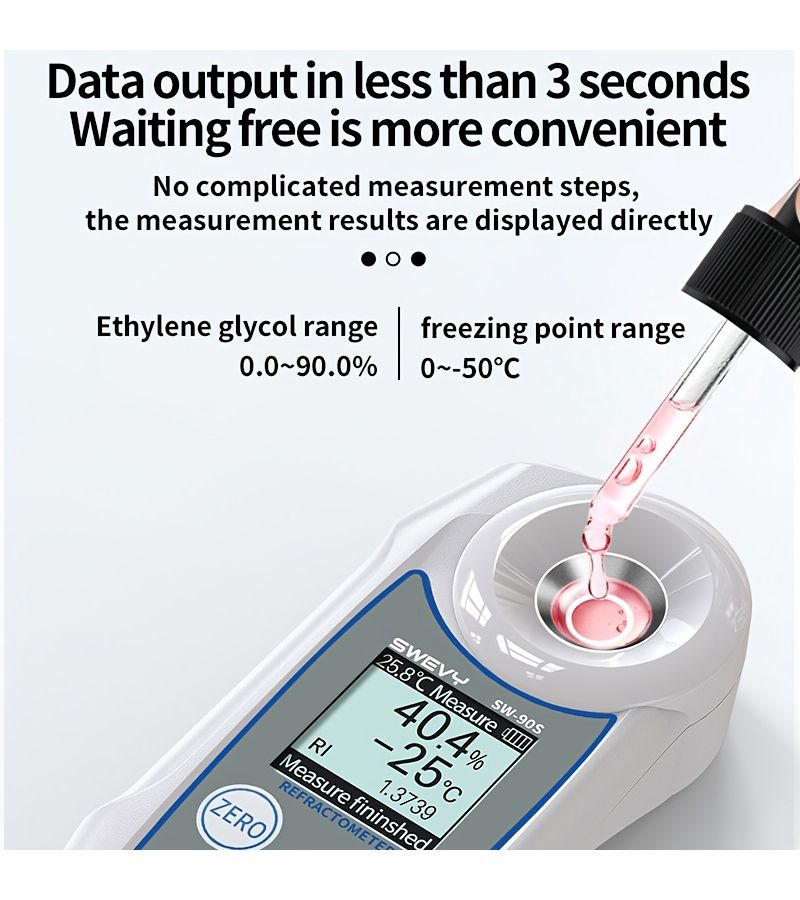 SWEVY SW-90S Refractometer 4 in 1 Ethylene Glycol Concentration Freezing Point Refractive Index ATC Digital Backlit LCD Automotive Antifreeze - Image 2