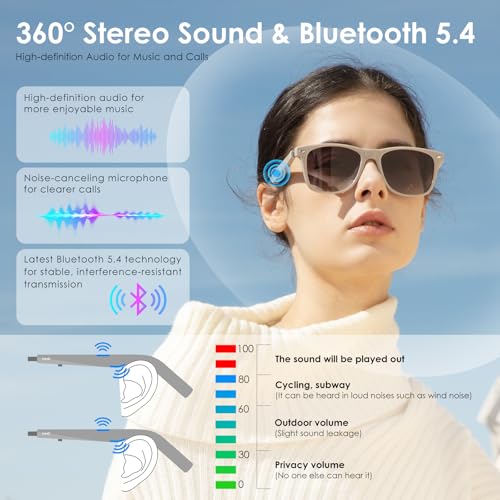 GetD AI Glasses for Men & Women, Smart Glasses Powered by ChatGPT, AI Real-time Translation with 145 languages, 11H Music Play, Bluetooth Sunglasses with Polarized Lens, UV Protection for Daily Use, Travel - Image 2