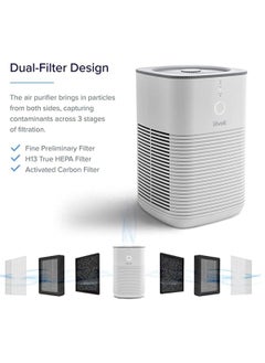 Captaintech 1 Pack LV-H128 Air Purifier Replacement Filter Compatible with LEVOIT LV-H128 Air Purifier 3-in-1 Pre-Filter H13 True HEPA Filter Activated Carbon Filter  - Image 2