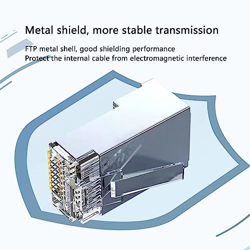 EZYUMM 20-Pack Pass Through Cat6 Shielded RJ45 Connectors, Gold Plated Cat6a RJ45 Connector, Premium Cat6a Connector for Solid or Stranded FTP/STP Ethernet Cable - Image 3