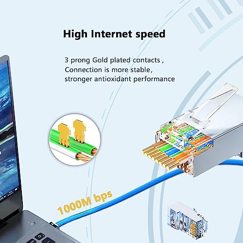 EZYUMM 20-Pack Pass Through Cat6 Shielded RJ45 Connectors, Gold Plated Cat6a RJ45 Connector, Premium Cat6a Connector for Solid or Stranded FTP/STP Ethernet Cable - Image 2