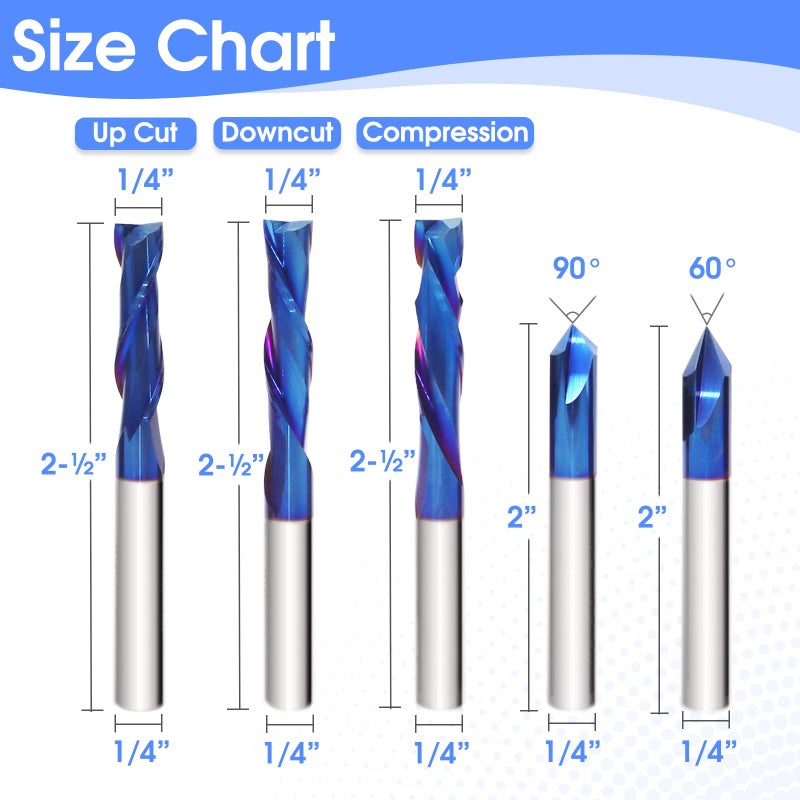 Eyryfui 10Pcs CNC Router Bits Set, 1/4" Shank Solid Carbide Multiple Uses Router Bit for Woodworking Detail Carving Trimming V Groove Engraving Slotting Mortise MDF Resin Lettering Sign Making - Image 2