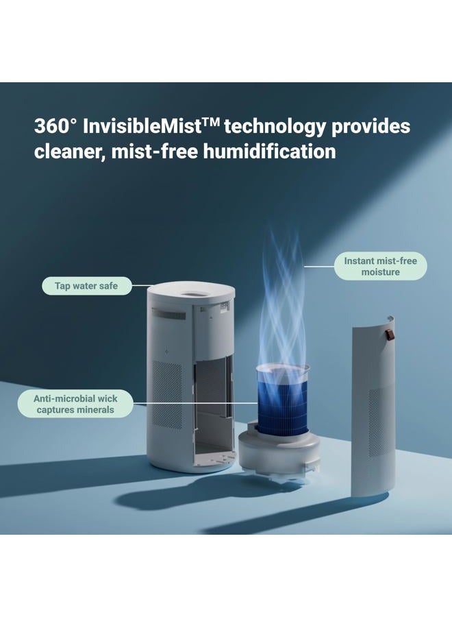 Blueair جهاز تنقية وترطيب 2 في 1: جهاز تنقية الهواء والترطيب بتقنية HEPASilent™ و360° InvisibleMist™، تعبئة من الأعلى - يغطي 1,726 قدم مربع في 60 دقيقة - هواء متوازن تمامًا، منتج واحد - Image 4
