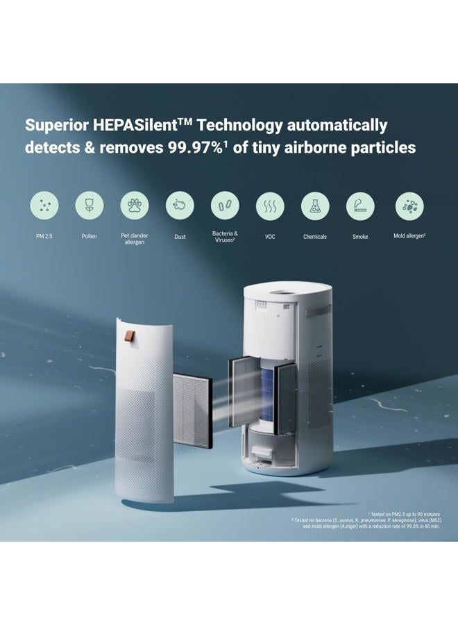 Blueair جهاز تنقية وترطيب 2 في 1: جهاز تنقية الهواء والترطيب بتقنية HEPASilent™ و360° InvisibleMist™، تعبئة من الأعلى - يغطي 1,726 قدم مربع في 60 دقيقة - هواء متوازن تمامًا، منتج واحد - Image 3