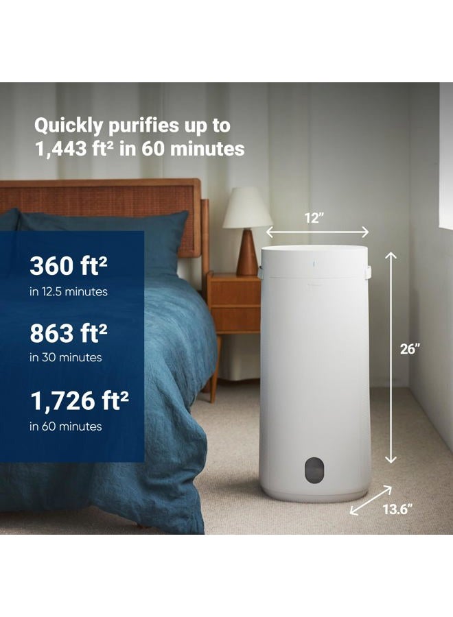 Blueair جهاز تنقية وترطيب 2 في 1: جهاز تنقية الهواء والترطيب بتقنية HEPASilent™ و360° InvisibleMist™، تعبئة من الأعلى - يغطي 1,726 قدم مربع في 60 دقيقة - هواء متوازن تمامًا، منتج واحد - Image 5