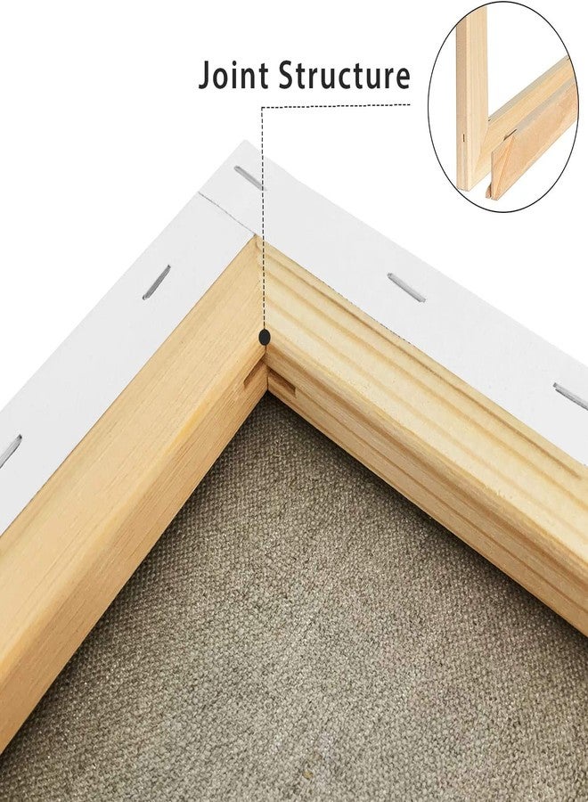 EASCAN ART Cotton Medium Grain White Primed Stretched Canvas 10 Oz (20" x 24", Linen) - Image 5