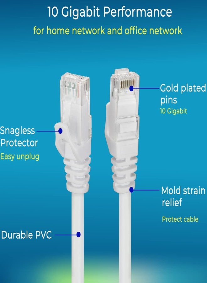 Rapink Patch Cables Cat6 0.5ft (48 Pack), Ethernet Patch Cable 10G, Cat 6 Patch Cable for Patch Panel to Switch, Flexiable Cat 6 Ethernet Cable with Gold Plated White - Image 4