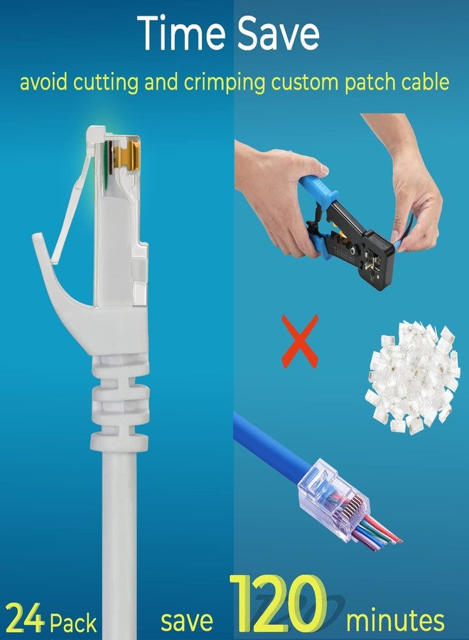Rapink Patch Cables Cat6 0.5ft (48 Pack), Ethernet Patch Cable 10G, Cat 6 Patch Cable for Patch Panel to Switch, Flexiable Cat 6 Ethernet Cable with Gold Plated White - Image 2