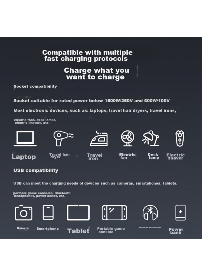 Delixi Pd45w Fast Charging Universal Adapter/international Travel Converter For Uk, Eu, Us, Au, Japan Compatible Without Switch - Image 5