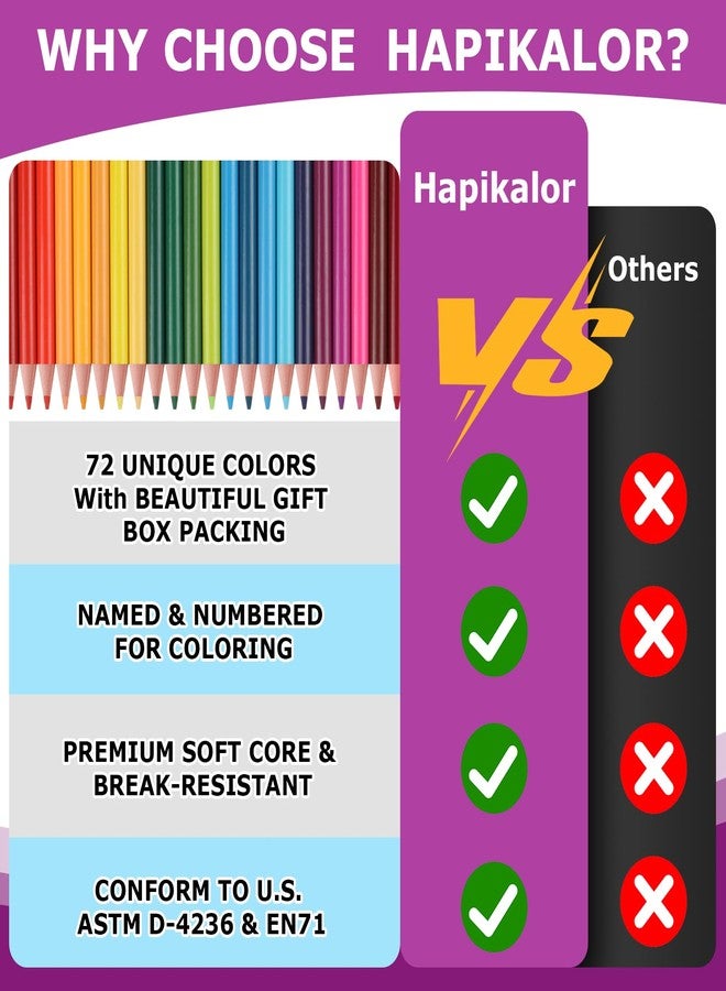 Hapikalor Colored Pencils, Soft Core Ideal for Drawing Blending Shading,Color Pencils Set Gift for Adults Kids Beginners, 72 count - Image 3