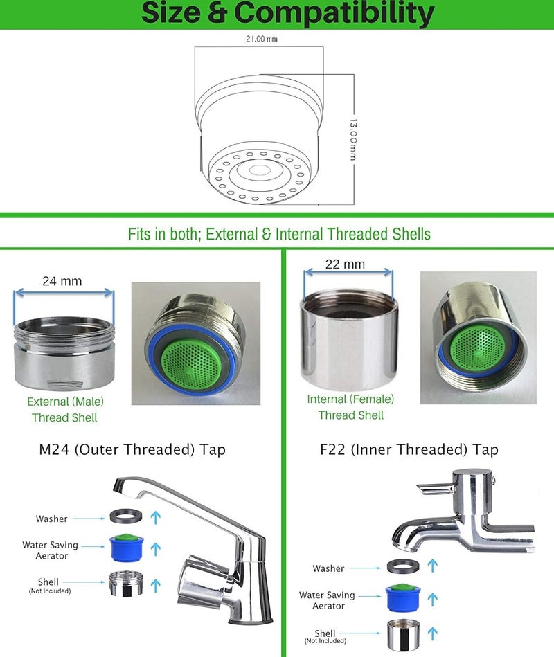 Bulfyss Jal Jeevan Mission Kitchen Tap Water Saving Aerator Nozzle, 3 LPM Shower Flow, Food Grade Plastic (22 mm Diameter, Blue) - Pack of 5 - Image 5