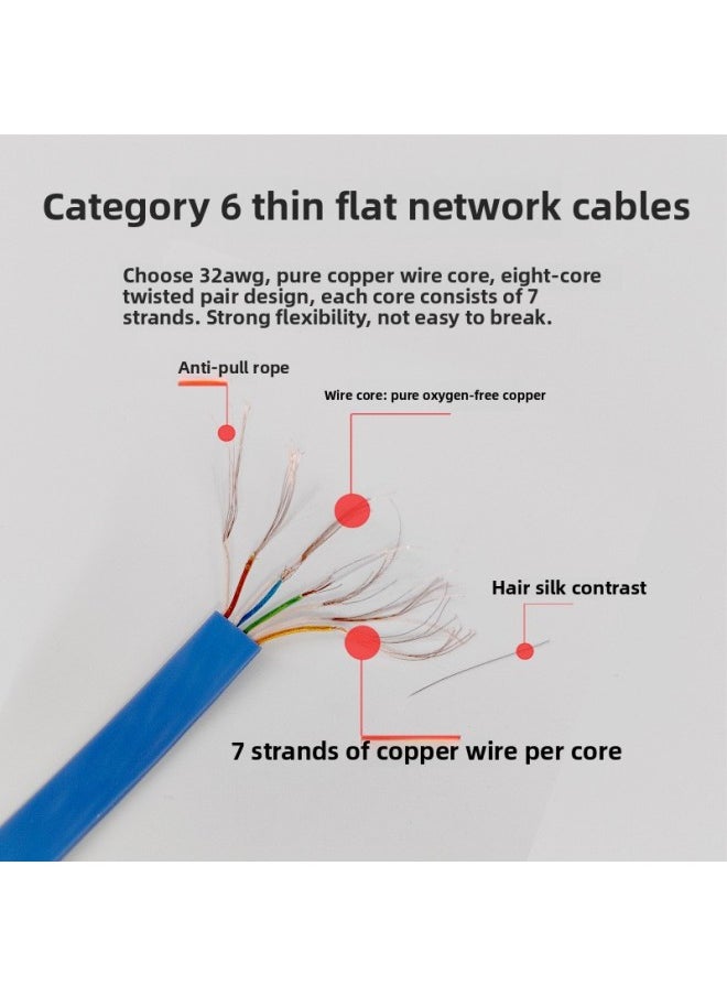 Sanze Six Pure Copper Flat Network Cable Bulk Sale Gigabit CAT.6/8 Core Double Twisted Network Cable Bold 100/500 M-Color:Category 6 Flat Network Cable Oxygen-free Copper Core 32awg Fine White-Line Length:10 M  - Image 4