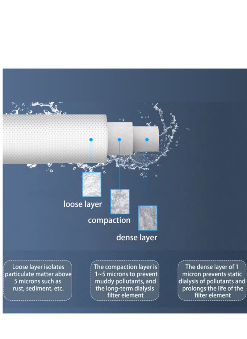 Generic - 3 Stage water Filter, Whole House Water Filter,3-Stage water Filtration, Sets of High Capacity Replacement Pre-Filter Sets for Essence Series Reverse Osmosis Water Filter System Stage 1, 2&3. - Image 1