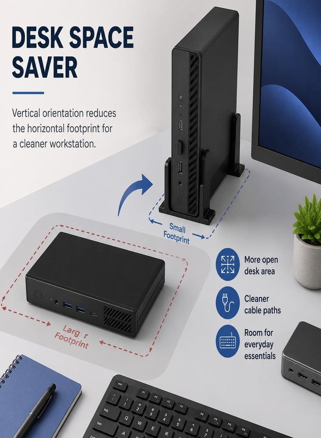 splash n color حامل مكتبي عمودي من سبلاش آند كلر متوافق مع أجهزة HP EliteDesk 800 G3 G4 G5 Mini - دعامة رأسية ثابتة | حامل جانبي موفر للمساحة | قاعدة كمبيوتر صغيرة الحجم - Image 5