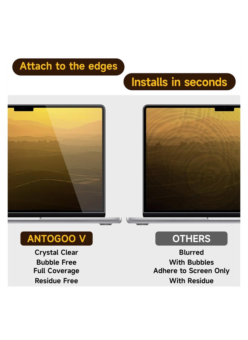 SYOSI - 1 Pack Removable Tempered Glass Screen Protector for Apple 2023 Macbook Air 15.3 Inch M2 Chip A2941, 9H Hardness, No Bubbles or Lines, Anti-Scratch, Anti-Fingerprint, Clear - Image 1