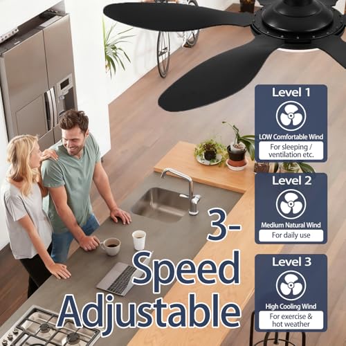 FEKOTS TX028C-S Ceiling Fan Remote Control for Hampton Bay - 3 Speed, Light Dimmer Compatible with TX028C-S, A25-TX028C, A25TX028CS - Image 4