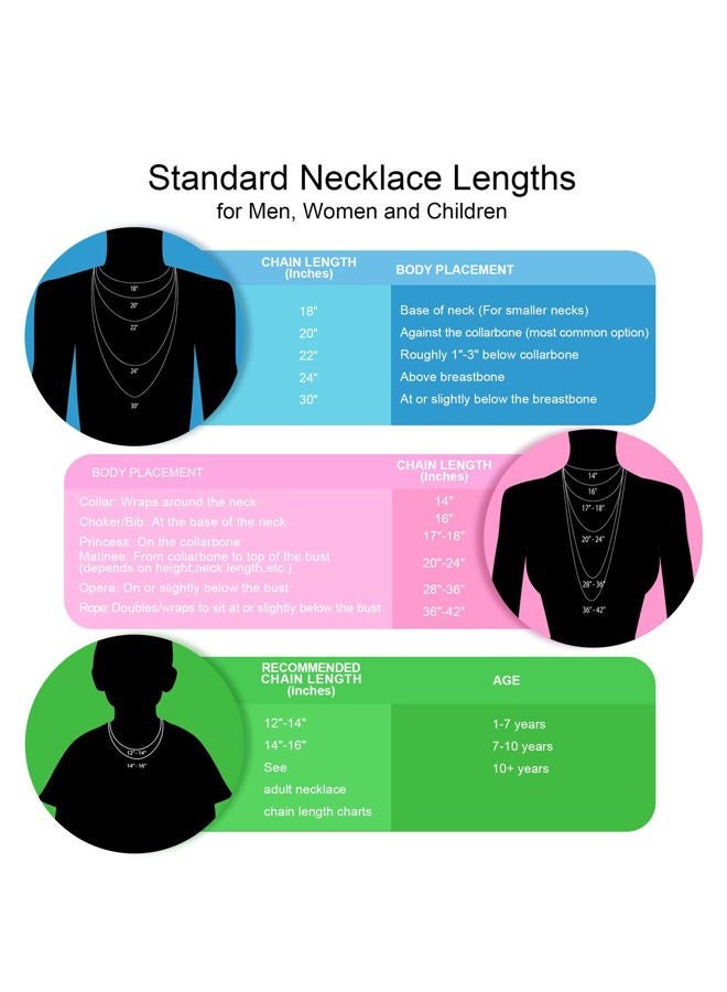 SANNYRA 5mm 16 To 38In Stainless Steel Rolo Chain Necklace Crude Chain Necklace for Men Women Jewelry, 24 Inches, Stainless Steel, No Gemstone - Image 5