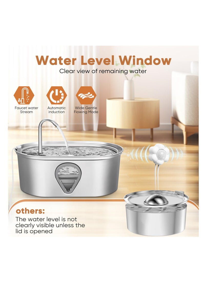 ZLH HITY Cat Water Fountain,3.5L Large Capacity Automatic Stainless Steel Pet Water Dispenser,Water Level Window,Provides Flowing Water,Ultra Quiet Pump,4 Sets of Replacement Filters,with a USB Sensor  - Image 3