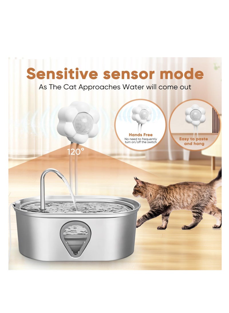 ZLH HITY Cat Water Fountain,3.5L Large Capacity Automatic Stainless Steel Pet Water Dispenser,Water Level Window,Provides Flowing Water,Ultra Quiet Pump,4 Sets of Replacement Filters,with a USB Sensor  - Image 5