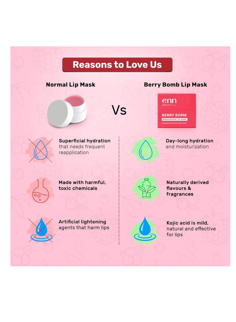 Enn Berry Bomb Tinted Lip Mask for Intense Hydration  Nourishes Dry  Damaged and Chapped Lips with Natural Berries Extract and Hyaluronic Acid for Lip Pigmentation Removal  6Gm - Image 5