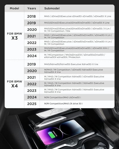 CarQiWireless Wireless Car Charger for BMW X3 G01 2018-2022 2023 2024 BMW X4 2019 2020 2021 2022 2023 2024 2025 Accessories Wireless Charging Pad Mat for Women Men Girls - Image 3