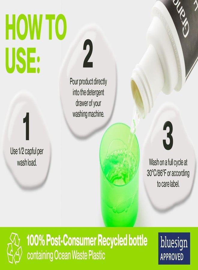 Grangers Performance Wash (10 oz Concentrate) Bottle and Clothing Repel Wash-In Reproofing (10 oz) Bottle Twin Pack - Image 5