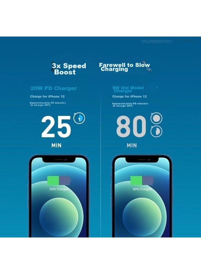 trendsetter Compatible Apple Data Cable, Fast Charging Pd20w Charging Cable, Type-c For Apple 14/12/13/11/pro Max/8 Plus/xs/x/ipads, Bluetooth Headphones Charger Cable - Image 5