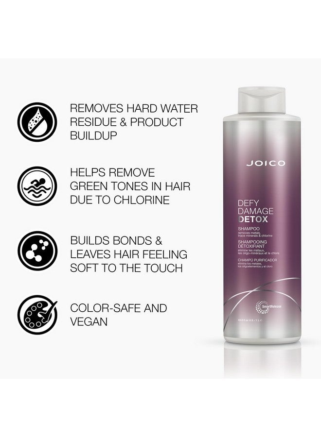 جويكو شامبو جويكو ديفاي داميج ديتوكس | يزيل الكلور، وبقايا الماء العسر، وتراكمات المنتجات، والمعادن، والعناصر المعدنية النادرة | يقوي روابط الشعر ويحافظ على لونه | نباتي | خالٍ من الكبريتات | 33.8 أونصة سائلة - Image 3