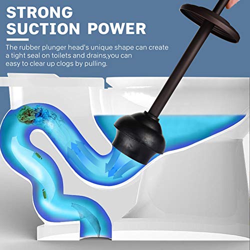 DOWRY Anti-Hand Off Bronze Toilet Plunger with Holder for Bathroom,Powerful Efficient Force Suction Cup,Heavy Duty, Deep Cleaning - Image 3