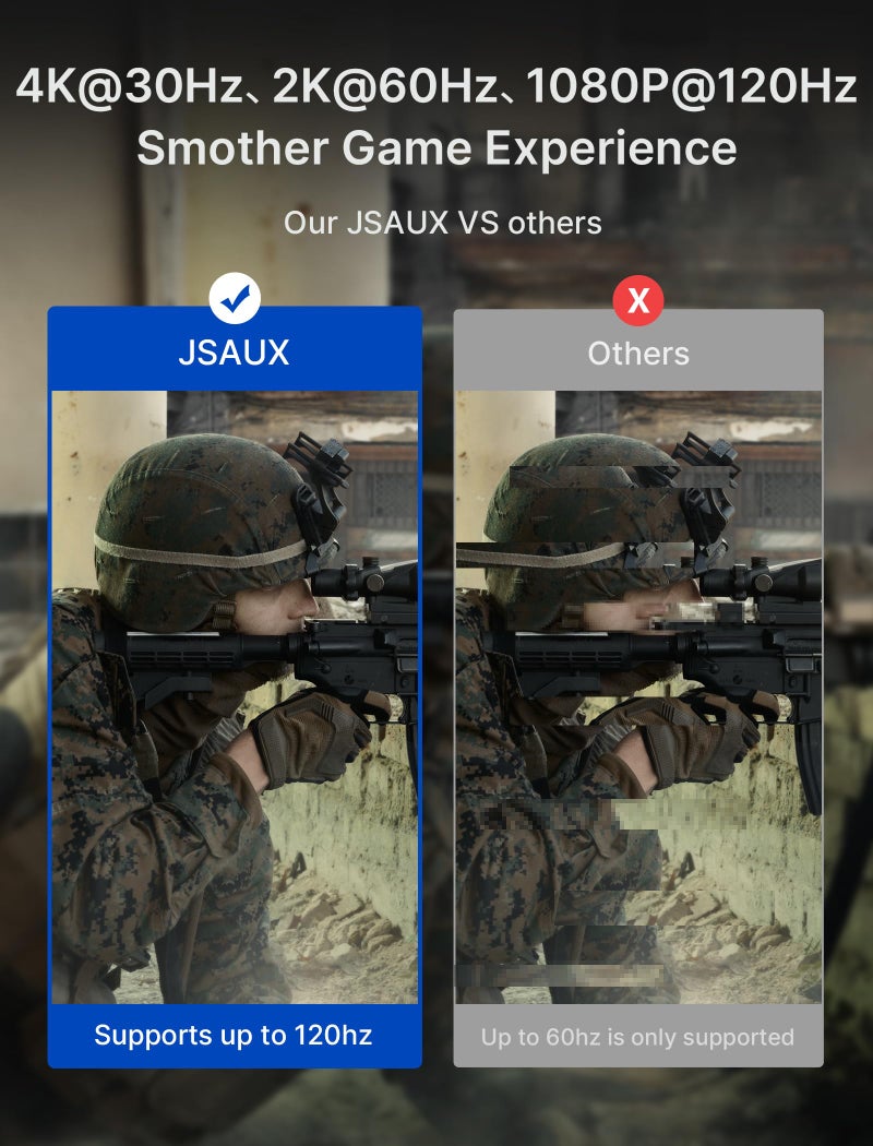 JSAUX 4K DisplayPort to HDMI Cable Adapter 10FT, DP to HDMI Male Video UHD 4K@30Hz/2K@60/1080P@120 Nylon DP to HDTV Uni-Directional Cord for Dell, Projector, Desktop, AMD, NVIDIA, Lenovo, HP, ThinkPad - Image 2