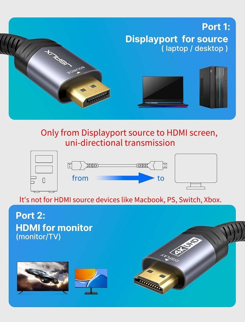 JSAUX 4K DisplayPort to HDMI Cable Adapter 10FT, DP to HDMI Male Video UHD 4K@30Hz/2K@60/1080P@120 Nylon DP to HDTV Uni-Directional Cord for Dell, Projector, Desktop, AMD, NVIDIA, Lenovo, HP, ThinkPad - Image 3