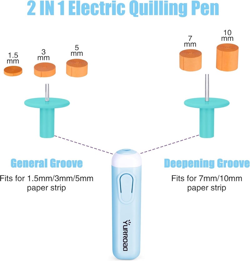 YURROAD 2 in 1 Quilling Slotted Tool Paper Rolling Electric Pen for General Quilling Paper Strips and Wider Paper Strips - Image 2