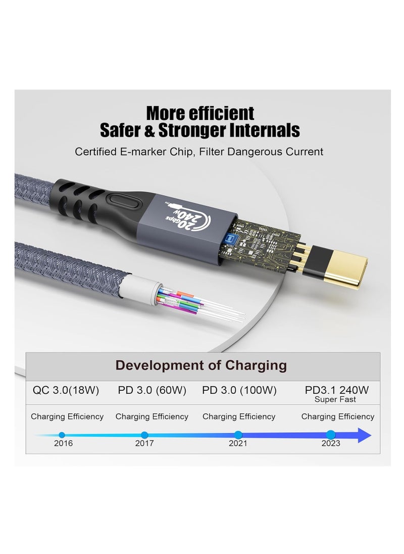 USB C 3.2 Extension Cable, Gen2 Type-c Male to Female Extender Cable Ultra HD 4K@60Hz, Support 240W Fast Charging, 20Gbps Sync Transfer, Compatible with External SSD eGPU (Extension 20G 240W-2M)  - Image 2