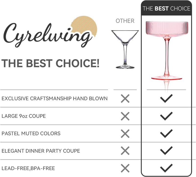 Cyrelwing 9 oz Pink martini glasses Vintage Art Deco Blush Pink Coupe Glasses Set of 6 Pink Ribbed Cocktail Glasses for Espresso Martini, Champagne,Cosmopolitan,Manhattan,Cocktail - Image 5