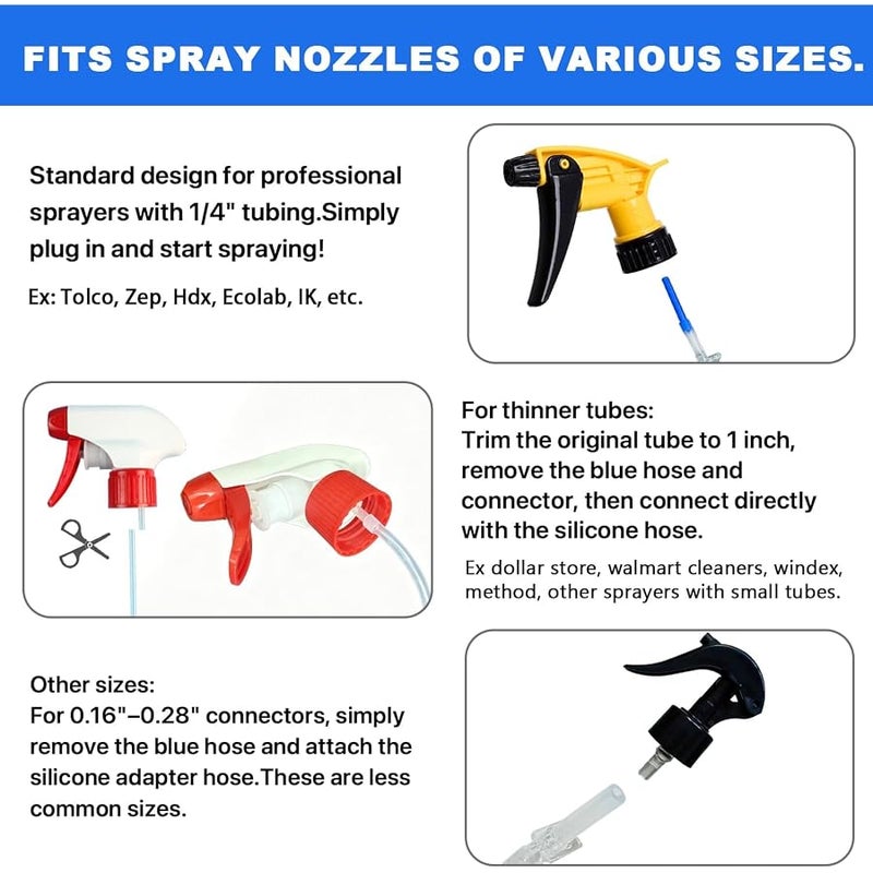 3 Pack Universal 360° Spray Bottle Adapter, Weighted Tube with Ball, Reusable Trim-to-Fit Replacement, Upside Down Sprayer for Home, Garden, Kitchen & Auto Cleaning - Image 4