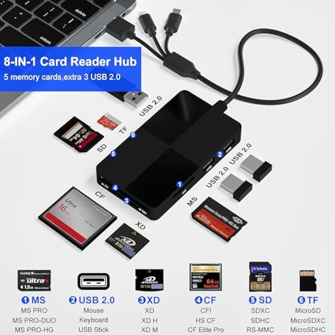 rayihni MEMORY STICK PRO DUO ADAPTER READER - 8 IN 1 SD/TF/MS/CF/XD CARD READER WITH 3 USB 2.0 PORTS FOR IPHONE/COMPUTER/USB-C DEVICE, BUILT-IN 3-IN-1 CONNECTOR (LIGHTNING, USB-C AND USB-A), NO APP REQUIRED - Image 2