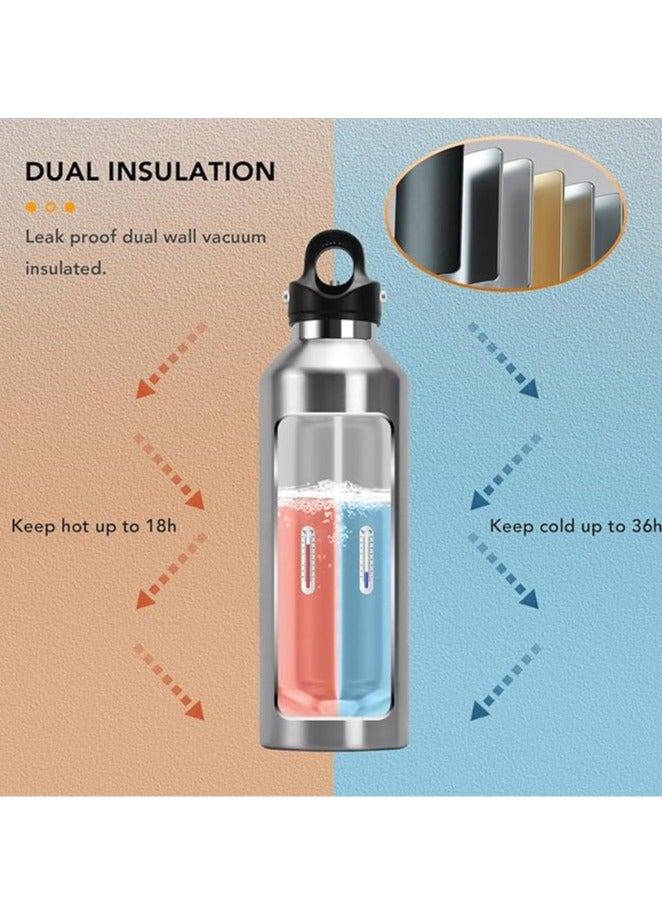 RevoMax Revomax vacuum Insulated Flask with Twist Free CAP, open & close with one hand in one second Galaxy Silver. 32oz/ 950ml  - Image 5