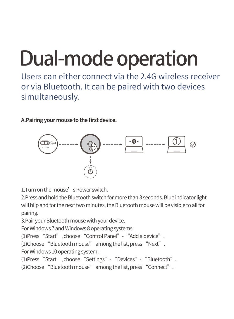 ZELOTES F26C Bluetooth Vertical Mouse, Wireless Ergonomic Mice, with OLED Screen RGB USB Optical, Rechargeable Mouse, for PC Laptop Gaming - Image 3