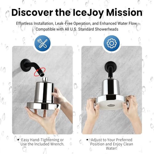 IceJoy Filtered Shower Head - Scientifically Evaluated, High-Efficiency Shower Head with Filters for Enhanced Hair & Skin Health, Minimize Hair Loss, Preserve Color-Treated Hair(Modern Chrome) - Image 2