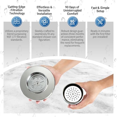 IceJoy Filtered Shower Head - Scientifically Evaluated, High-Efficiency Shower Head with Filters for Enhanced Hair & Skin Health, Minimize Hair Loss, Preserve Color-Treated Hair(Modern Chrome) - Image 5