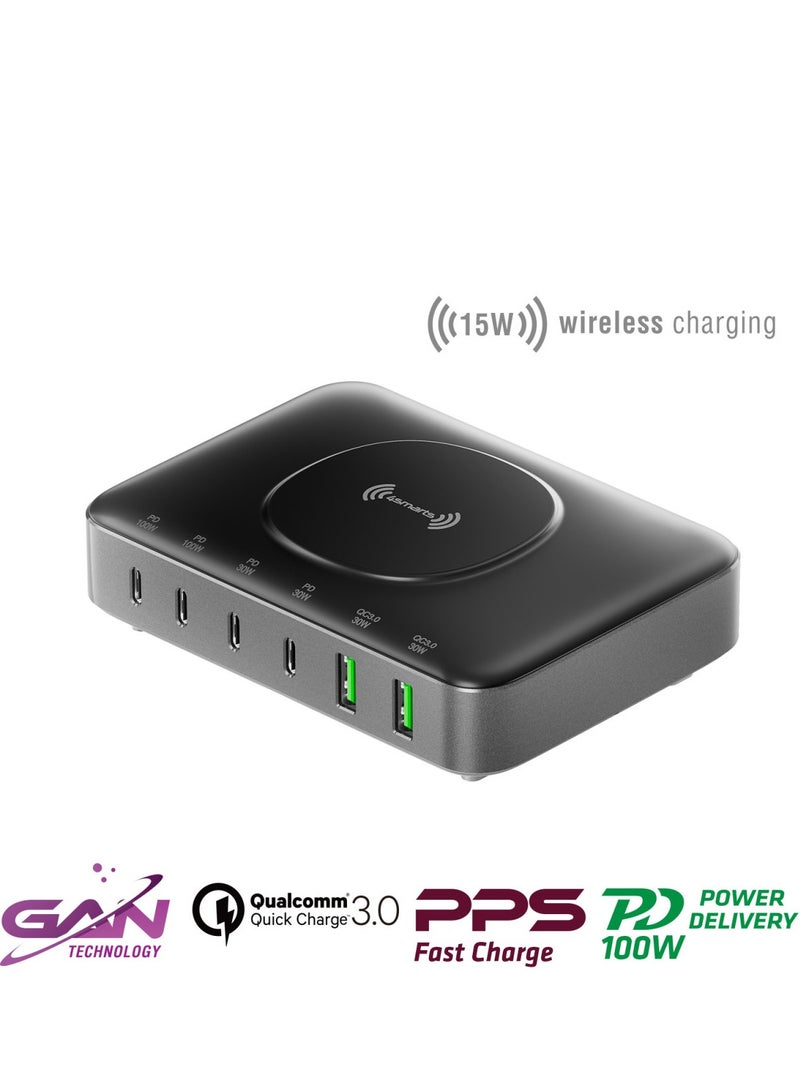 general USB C Charging Station 100W GaN Charger Compact 6 Port USB C Charging Station, Portable USB C Wall Charger Adapter 4 PD USB C and  2 QC USB A Port Suitable for All iPad iPhone 14 13 12 11 Pro Max Ga - Image 5