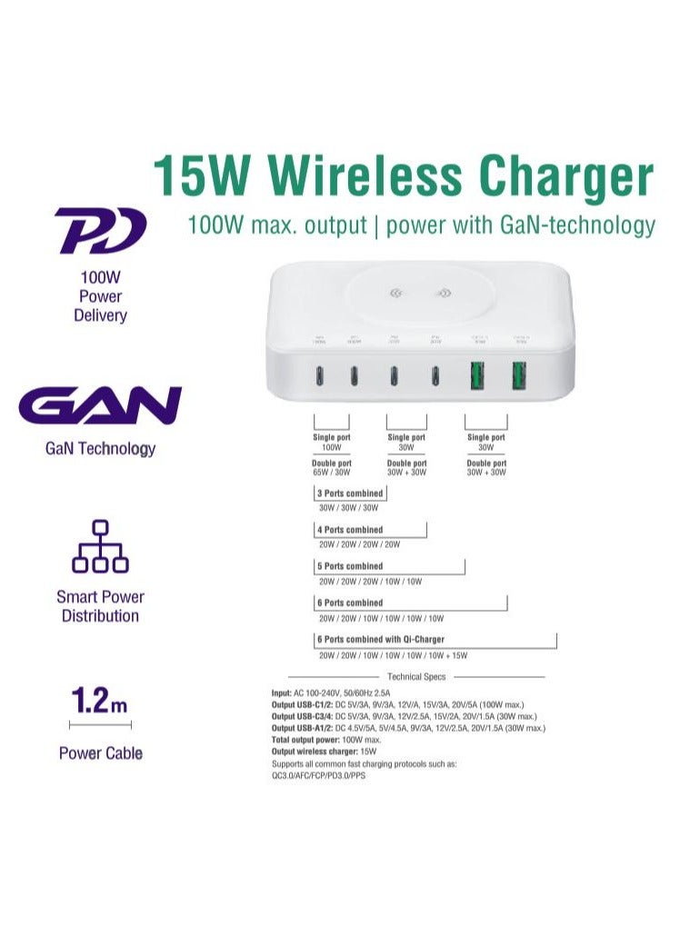 general USB C Charging Station 100W GaN Charger Compact 6 Port USB C Charging Station, Portable USB C Wall Charger Adapter 4 PD USB C and  2 QC USB A Port Suitable for All iPad iPhone 14 13 12 11 Pro Max Ga - Image 3