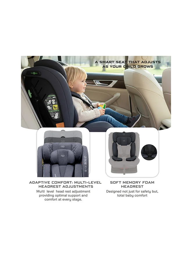 neobreez I-EROCA All-In-One Convertible Travel Baby Toddler Kids Child Boys Girls Car Seat, I-Size ECER129, Recline&Adjustable, Memory Foam, Injection Mold, Forward&Rear Facing, 0-36 Kg, 0-12Yrs, Group 0/1/2/3