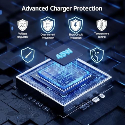 APFEN محول شاحن سريع 45 واط USB نوع C متوافق مع Google Pixel 10/10pro/9/9pro/9a/8/8a/7/7a/6/6a/5/5a، Pro وأجهزة أخرى من نوع C بواسطة APFEN - Image 4