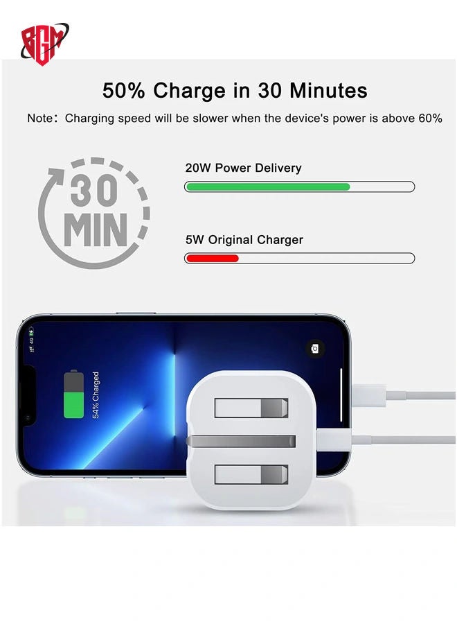 BGM iPhone Charger Cable and Plug, iPhone Fast Charger 20W PD 3.0 USB C Wall Charger Plug with 1M iPhone Fast Charging Cable USB C Fast Charger Compatible with Phone 13 12 11 Pro Max Mini X XR Xs 8, Pad - Image 2
