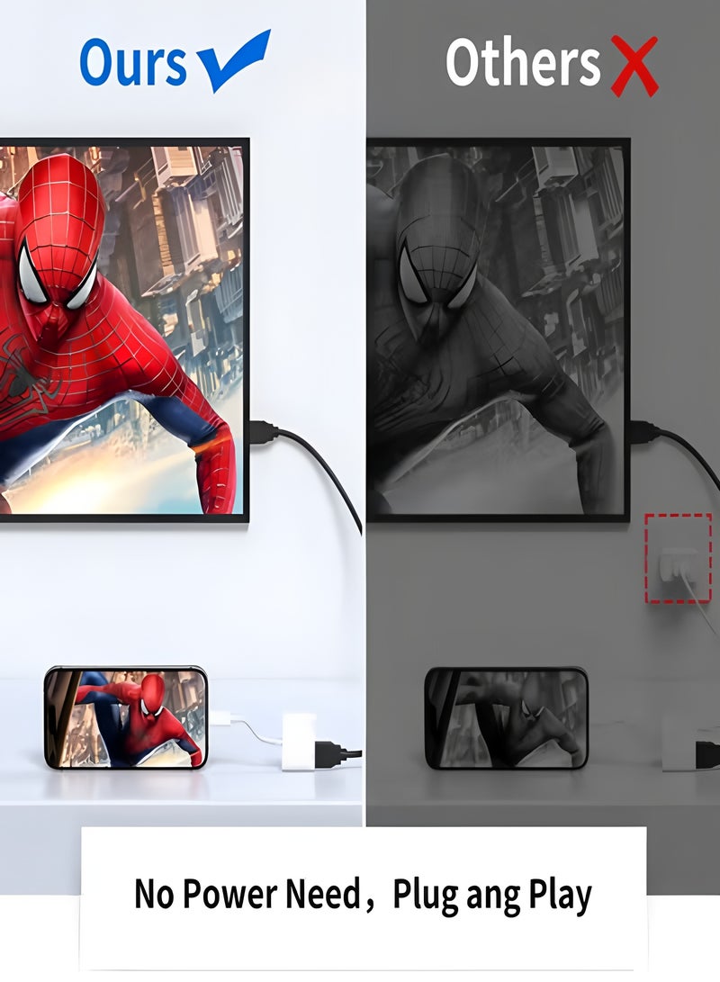 Flyview USB C to HDMI Adapter For Samsung, Type-C to HDMI Adapter 4K, 100W Fast Charge USB C HDMI Adapter, USB C Digital AV Adapter Sync Screen Connector for iPhone 15/15 Pro/16/16 Pro, MacBook, S24, Dell - Image 4