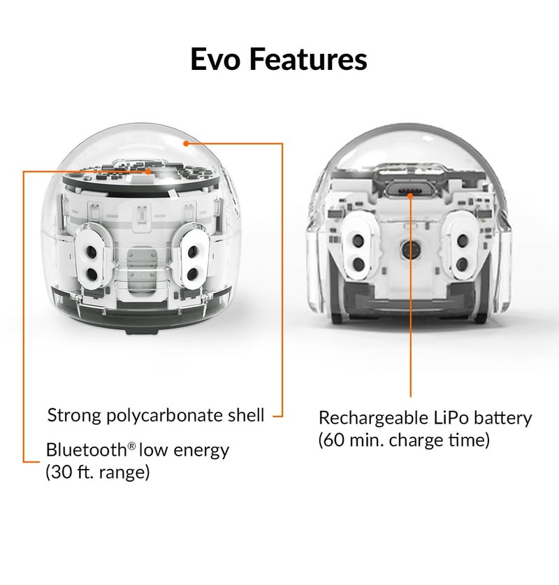 Ozobot Evo Entry Kit: Interactive Coding Robot, Kids Ages 5+, Includes Color Code Markers, Charging Cable, Zip Case, Access to 700+ STEM Lessons - Educators & Parents, No Coding Experience Required - Image 4