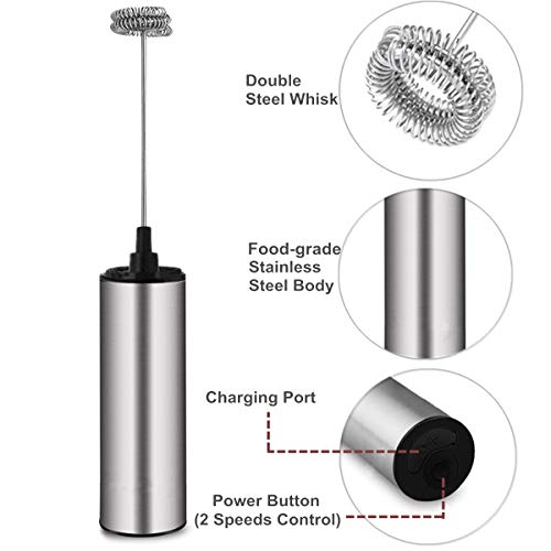 BASECENT Electric Milk/Coffee Frother, Basecent Rechargeable Handheld Foam Maker/Mixer for Latte, Cappuccino, Frappe Drink, Hot Chocolate, Stainless Steel Silver - Image 5